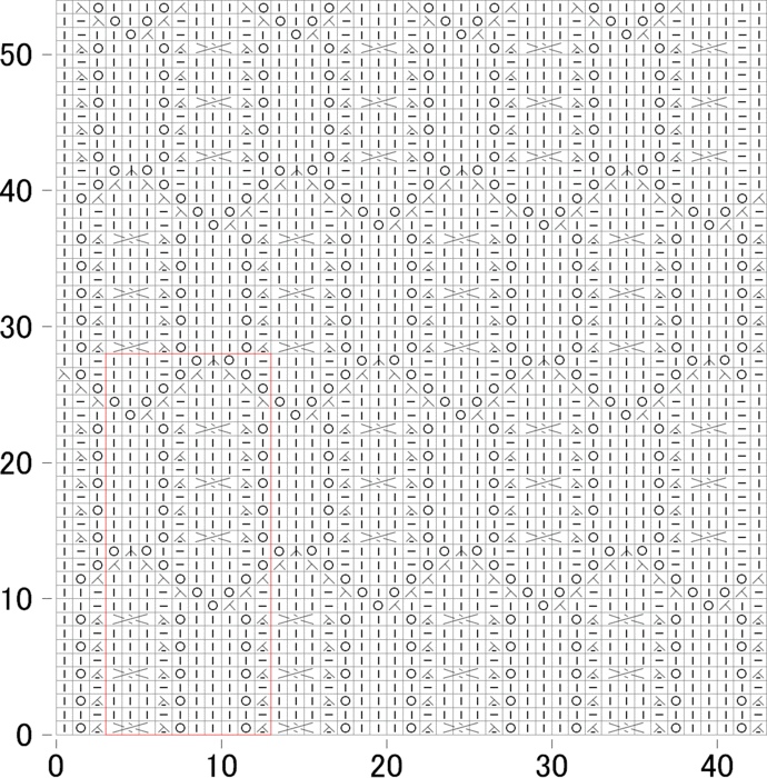 Геометрические узоры спицами