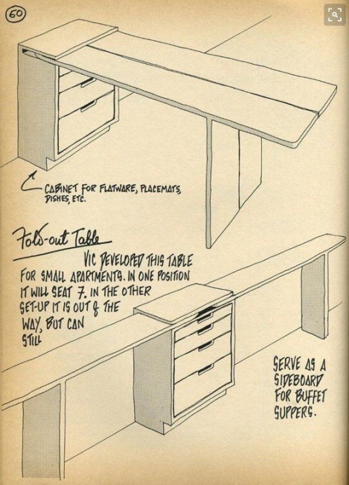 Идеи для раскройных столов своими руками