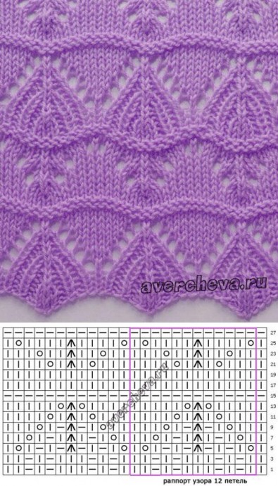 ​Лучшие ажурные узоры