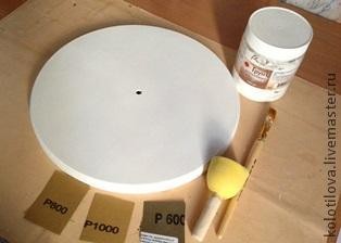 Часы под старину с розами