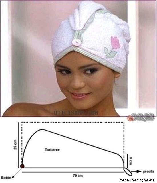 Интересные аксессуары для бани