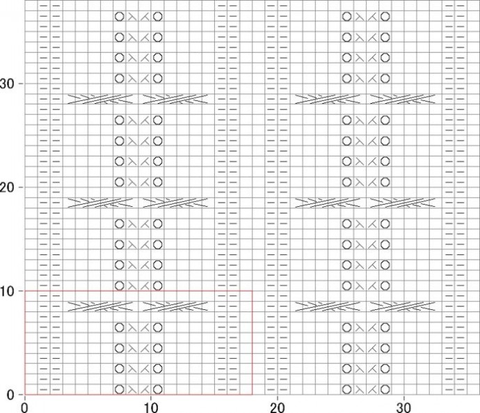 ​Ажурные узоры в ваши копилочки