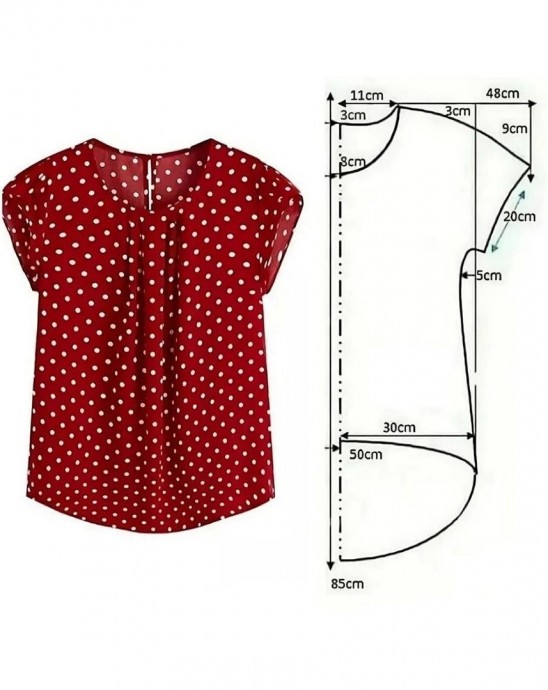 Всё, что только могло Вам захотеться перед отпуском