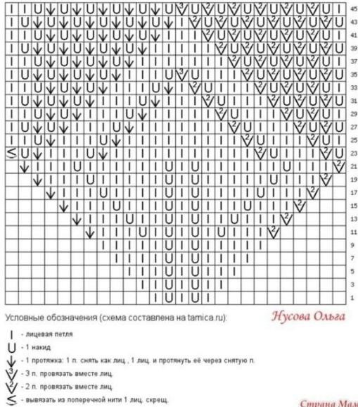 Цветок на спицах: один элемент