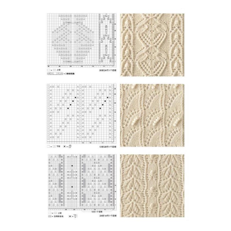 Самые красивые узоры