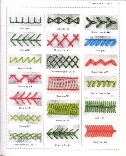 Для любителей вышивки