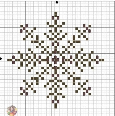 Схемы для вышивки крестиком