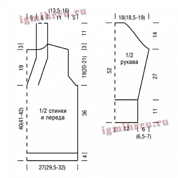 Пуловер базовый спицами