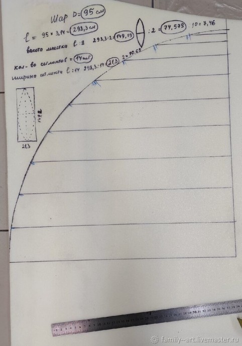 Как построить лекало на большой шар без циркуля