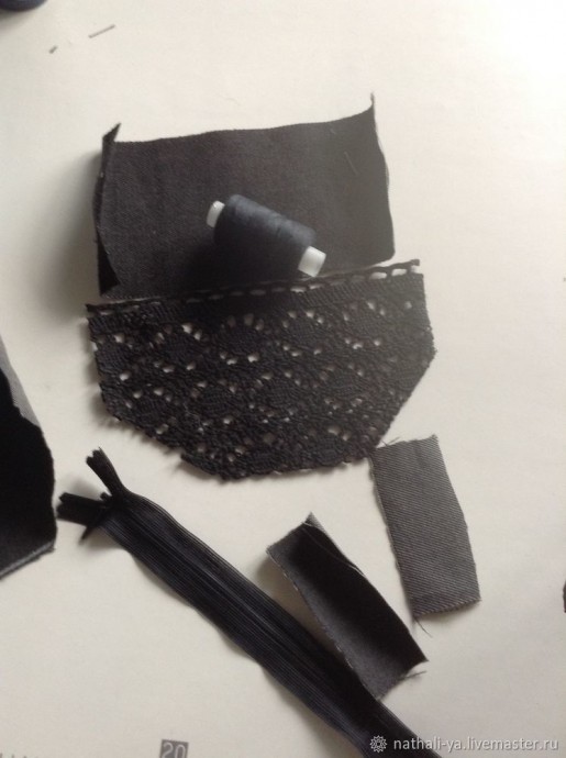 Джинсовый рюкзачок Джинсовый рюкзачок