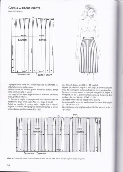 Учимся делать идеальные складки: идеи и шаблоны