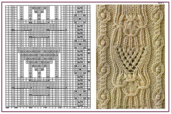 Самые красивые узоры для вязания спицами