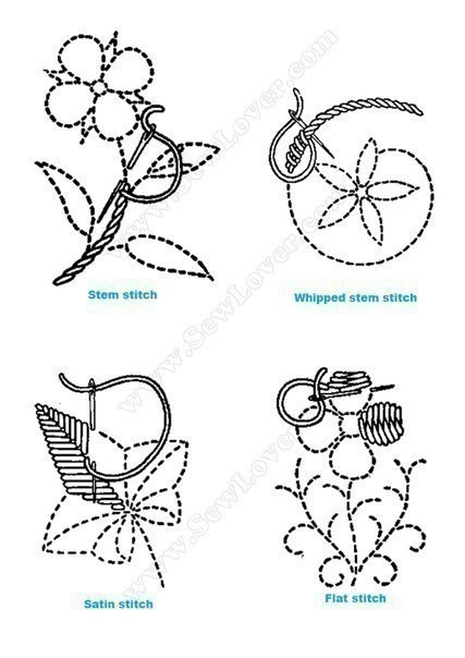 Стежки для вышивки гладью