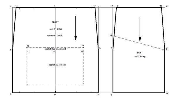 Выкройка рюкзака
