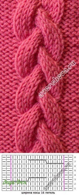 Самые разные и красивые косы для уютных вещей