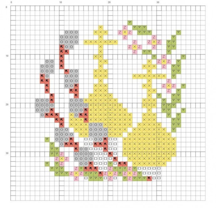 ​Пасхальные схемы вышивки