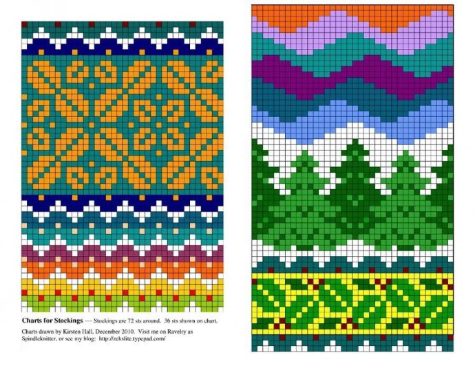 Жаккардовые узоры: схемы