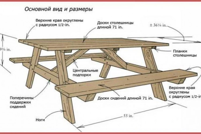 Стол своими руками