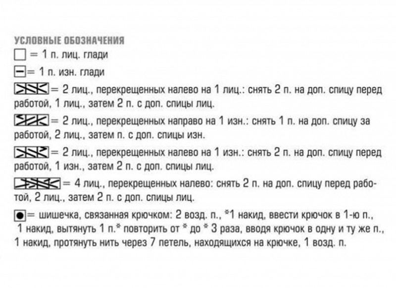 Геометрические узоры спицами
