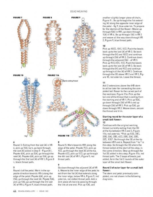 Колокольчики в технике ндебеле