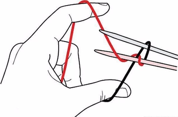 ​Волшебный набор петель спицами с имитацией фабричного края