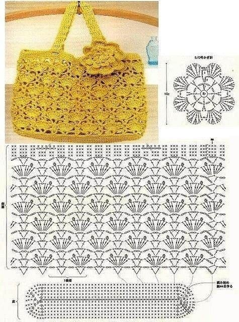 ​Подборка простых сумочек крючком