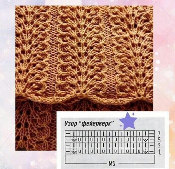 Очень интересные узоры для спиц и крючка