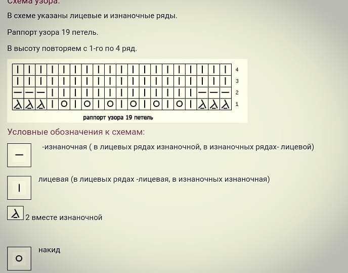 Очень красивый узор на спицах