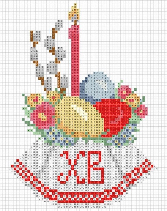 ​Пасхальные схемы вышивки