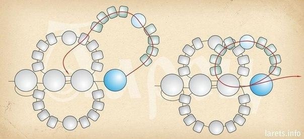 Браслет из бисера: мастер-класс