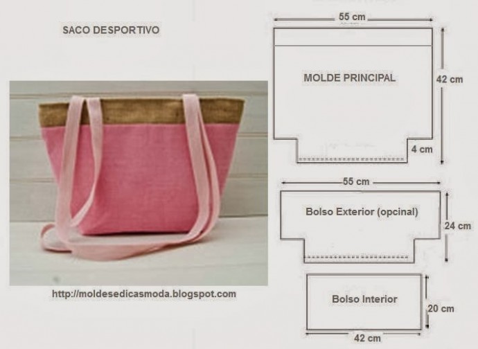 Моделирование сумок из ткани