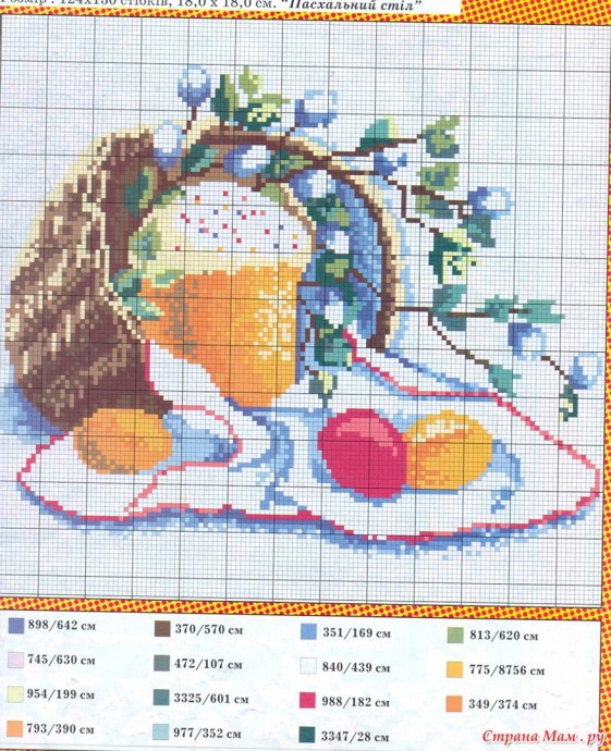 ​Пасхальные схемы вышивки