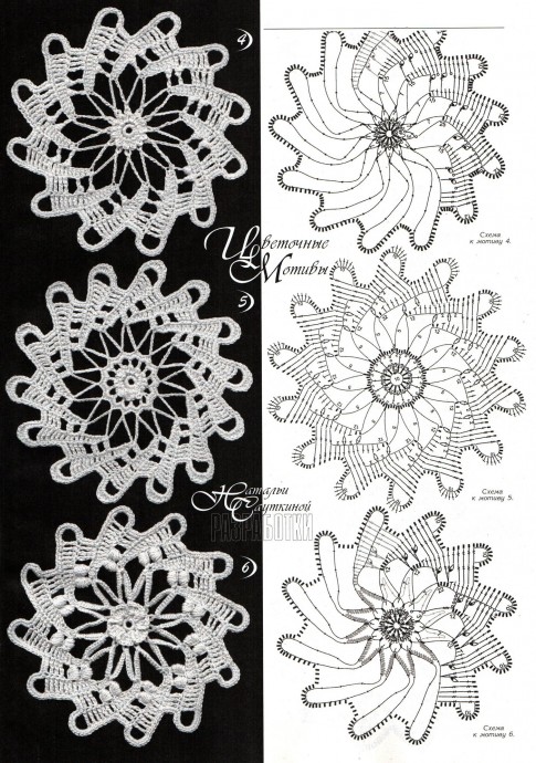 Элементы ирландского кружева