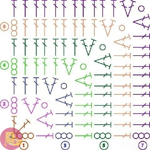 Геометрический узор крючком