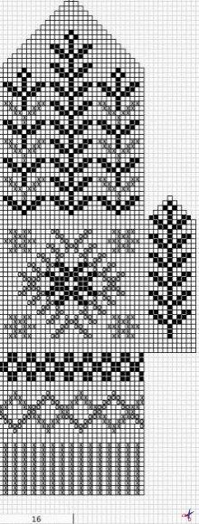 Жаккардовые узоры для рукавичек