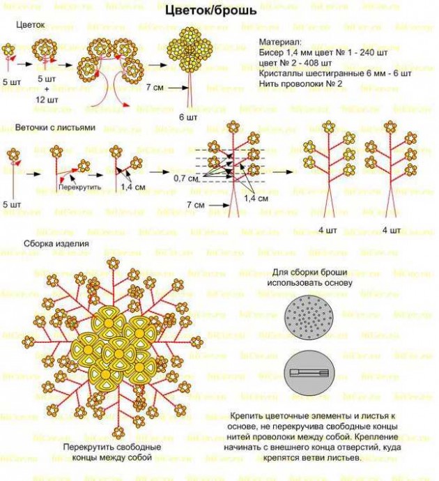 ​Схемы цветочных брошек из бисера
