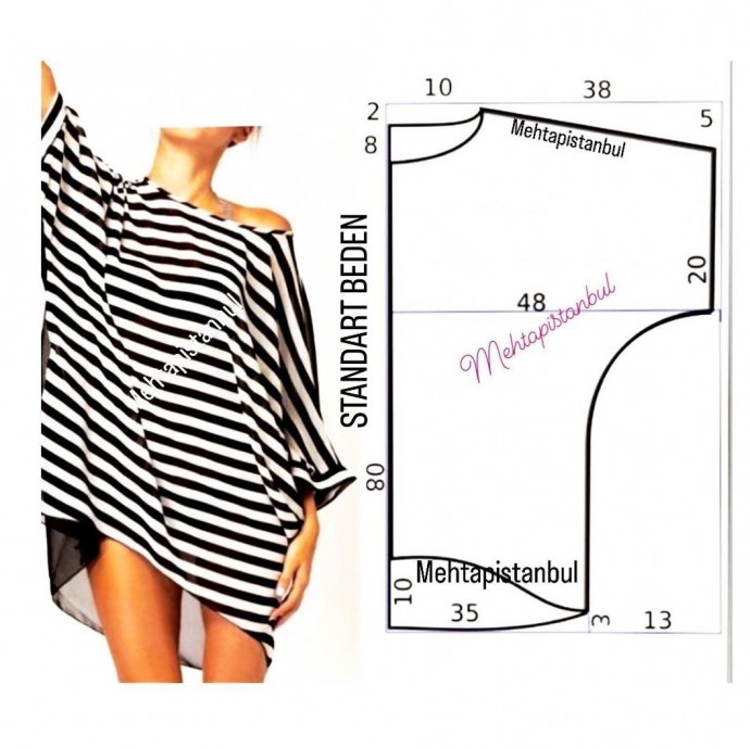 Всё, что только могло Вам захотеться перед отпуском