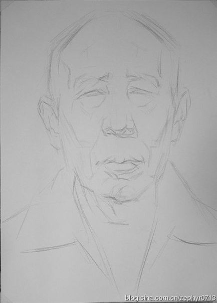 ​Процесс рисования лица