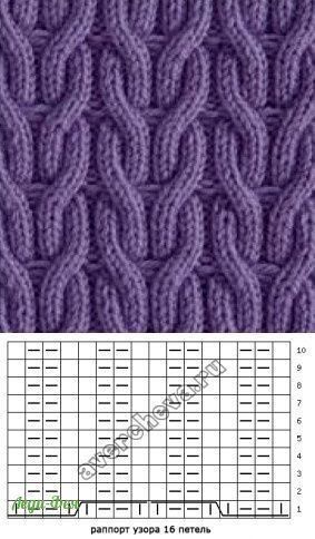 Самые разные и красивые косы для уютных вещей