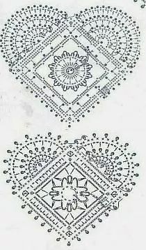 Сердечное вязание