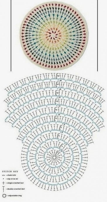 Узор для кругового цветного вязания