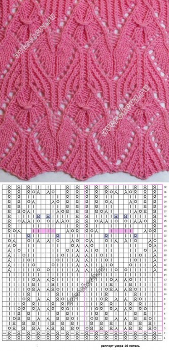 ​Лучшие ажурные узоры