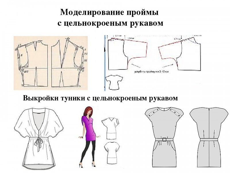 Моделирование блузона с цельнокроенным рукавом