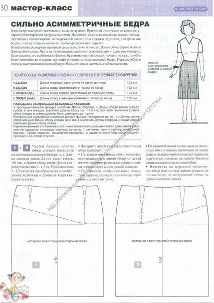 Преобразование чертежей юбок для проблемных фигур