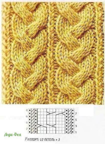 Самые разные и красивые косы для уютных вещей