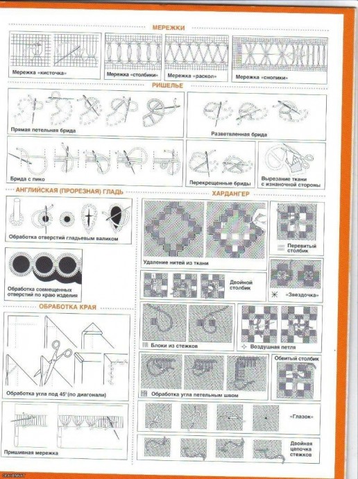 Декоративные швы