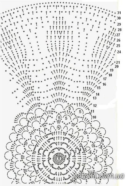 Летние шляпки крючком
