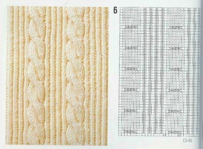 Лучшие узоры для ваших закромов