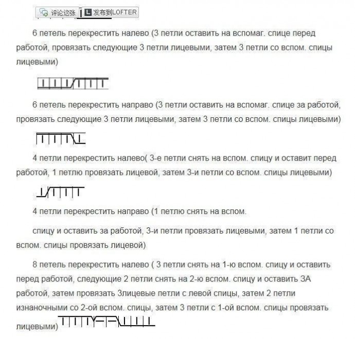 Замечательные геометричные араны для пуловера