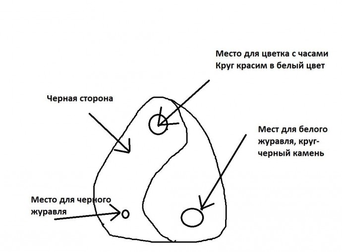 ​Журавлиный танец